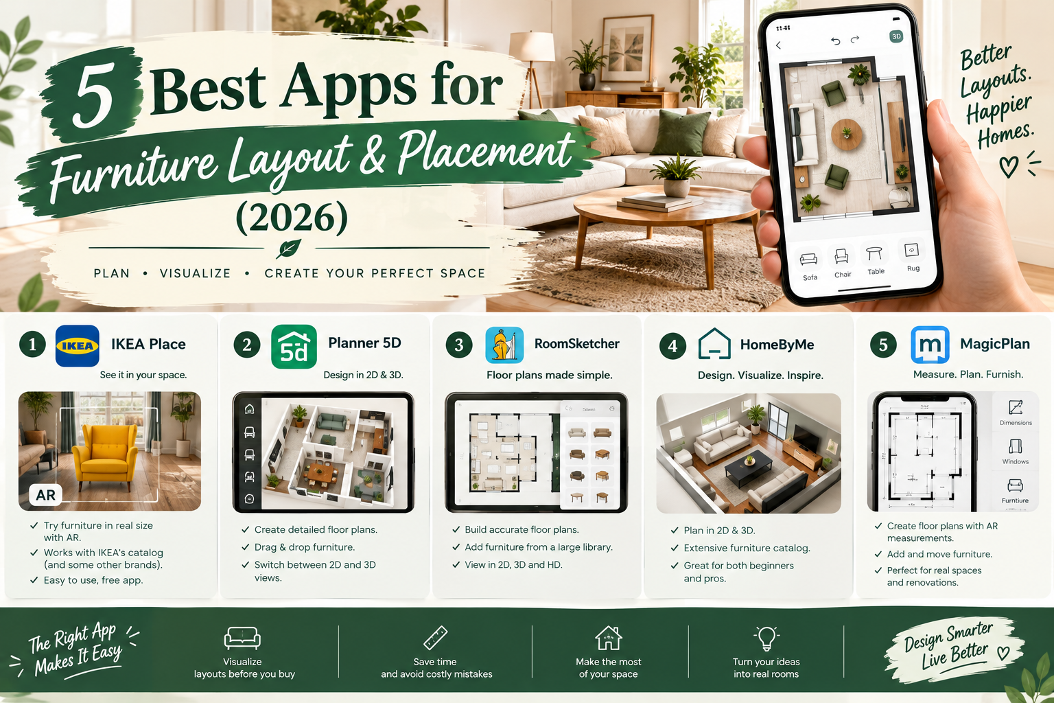 5 Best Apps for Furniture Layout & Placement (2026)